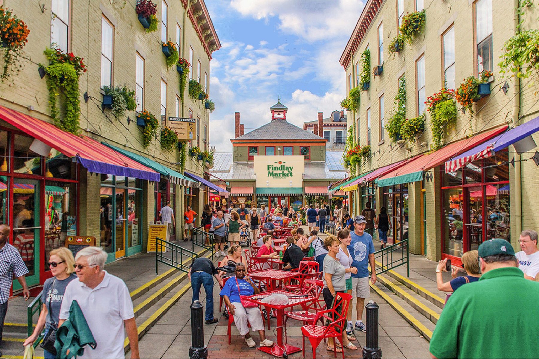 Historic Findlay Market
